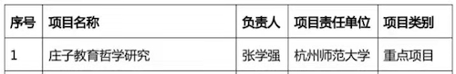 1我