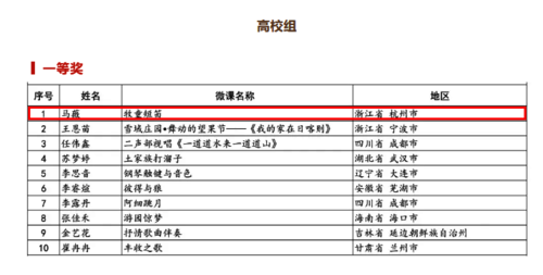马薇1