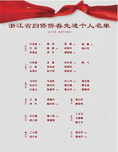 20251125 先进个人（李勇进）